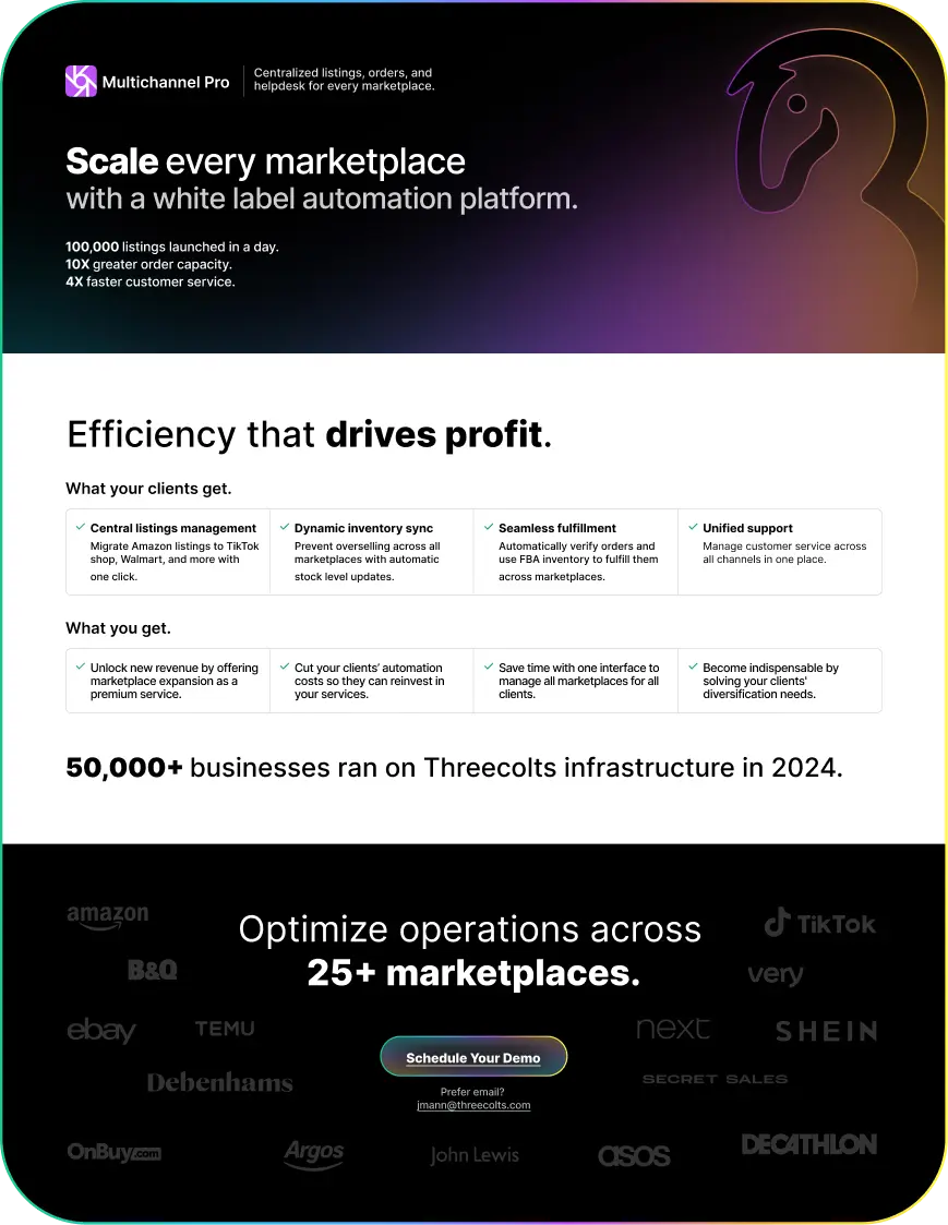Multichannel Pro resource 2