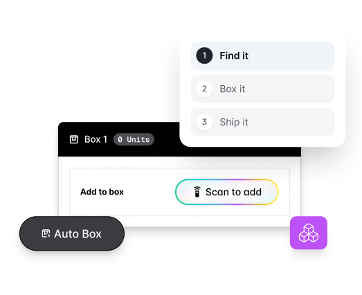 Inventory Management Software Hero