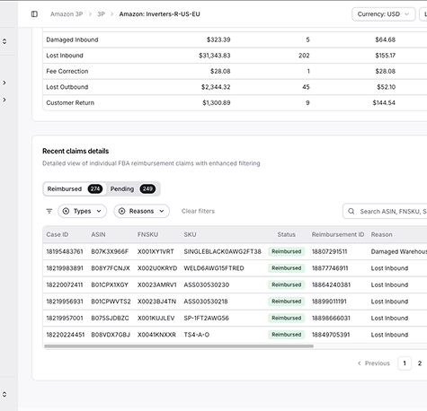 DTC Dashboard Preview