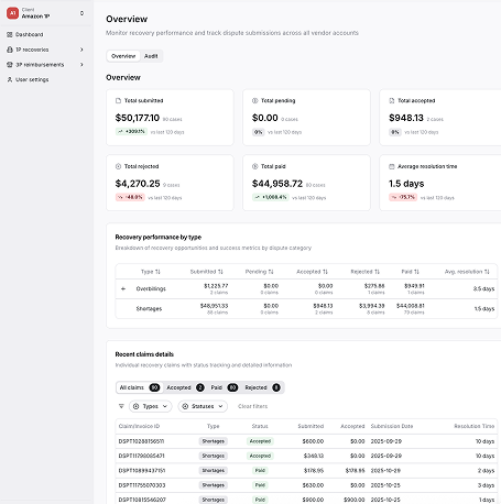 Vendor Dashboard Preview