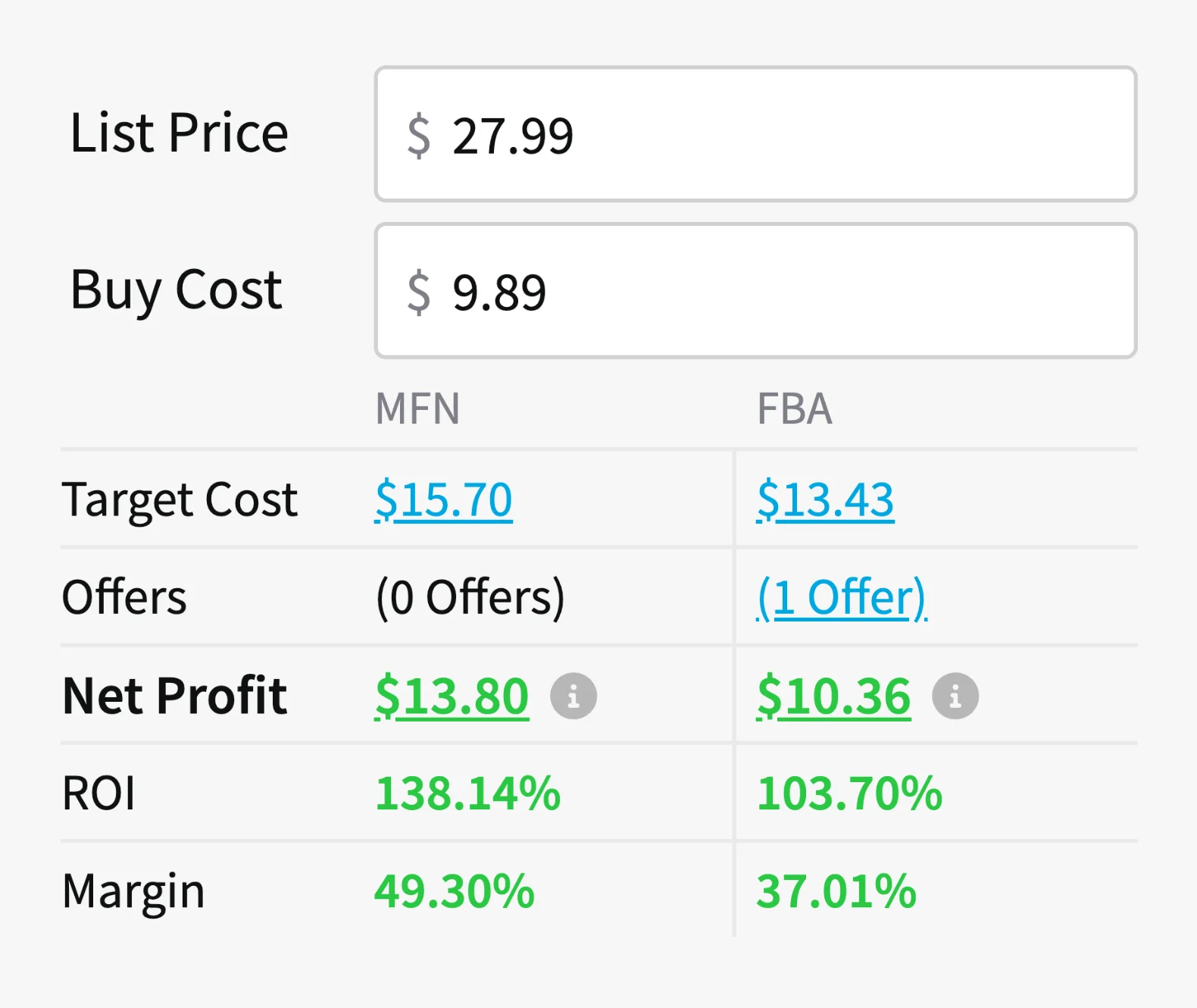 ScoutX FBA and FBM profit calculators with all Amazon fees included
