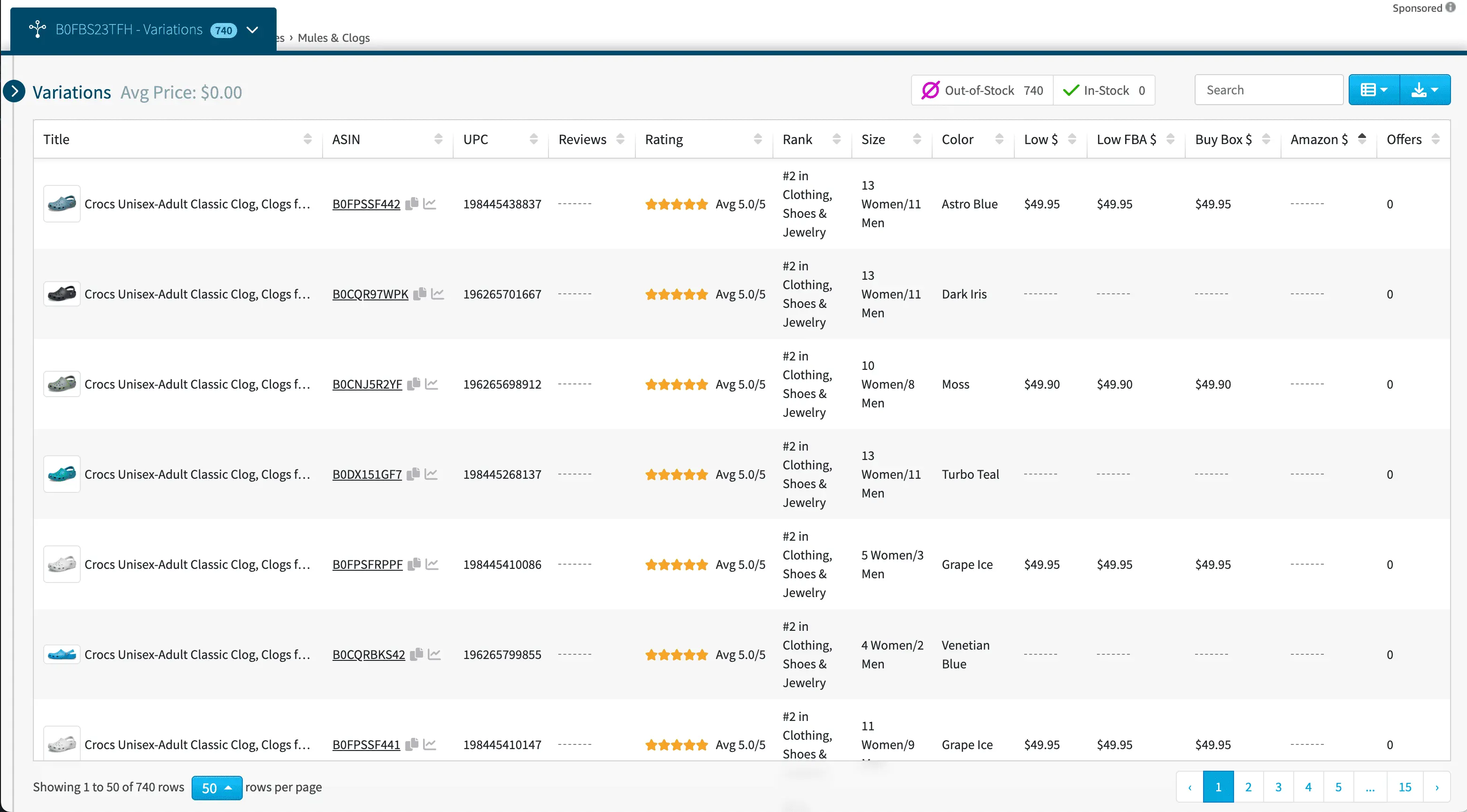 ScoutX comparing price and profit across product variations