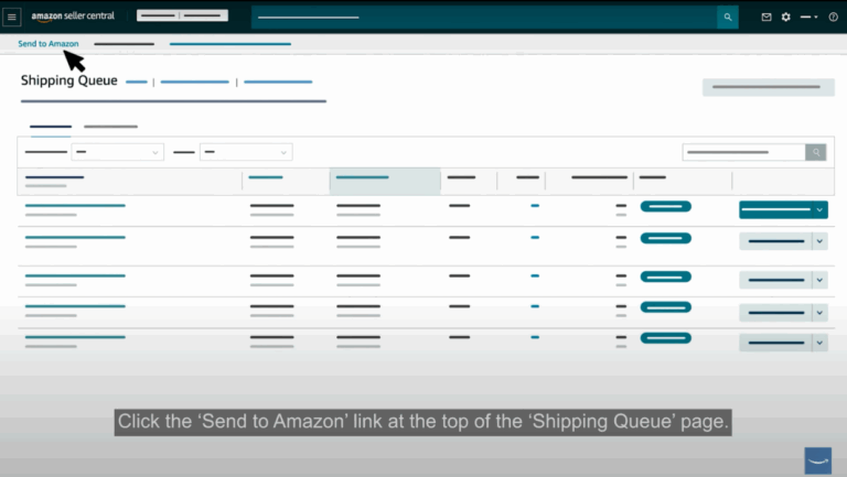 A complete guide on shipping products to Amazon FBA - Threecolts Blog