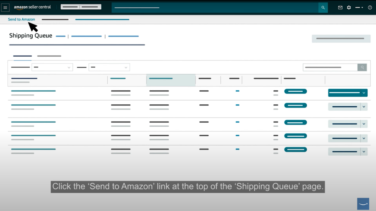 A complete guide on shipping products to Amazon FBA - Threecolts Blog